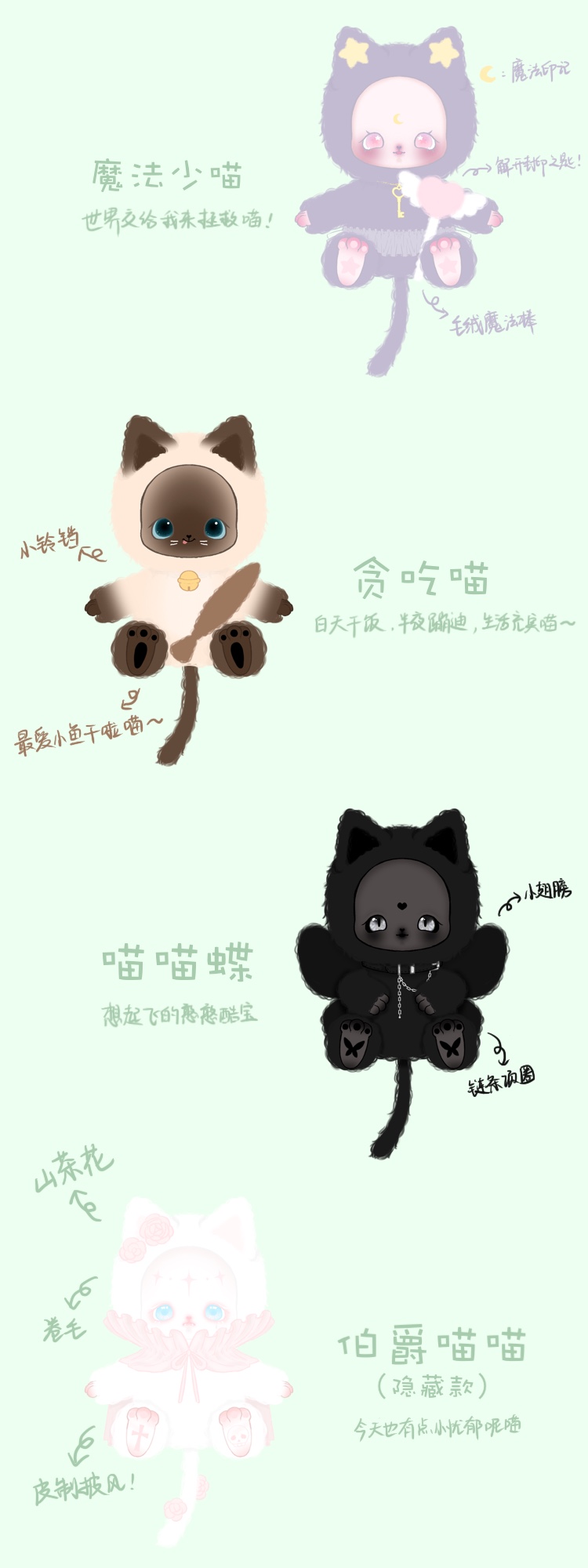 【pinkturtle】喵喵总动员毛绒盲盒 2