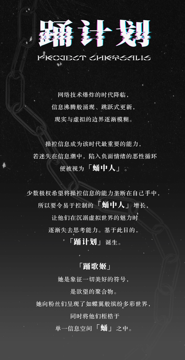 [Plan] Trapped in information cocoons 1