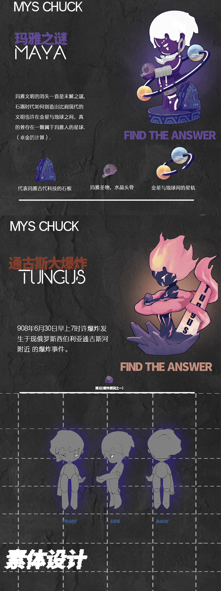 [MYS CHUCK] represents both the unknown and the exploration of the unknown 4