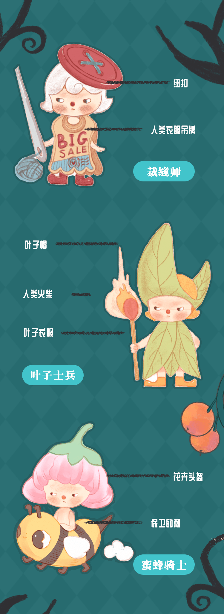 【ZaZa】秘密の王国シリーズの創意検証 5
