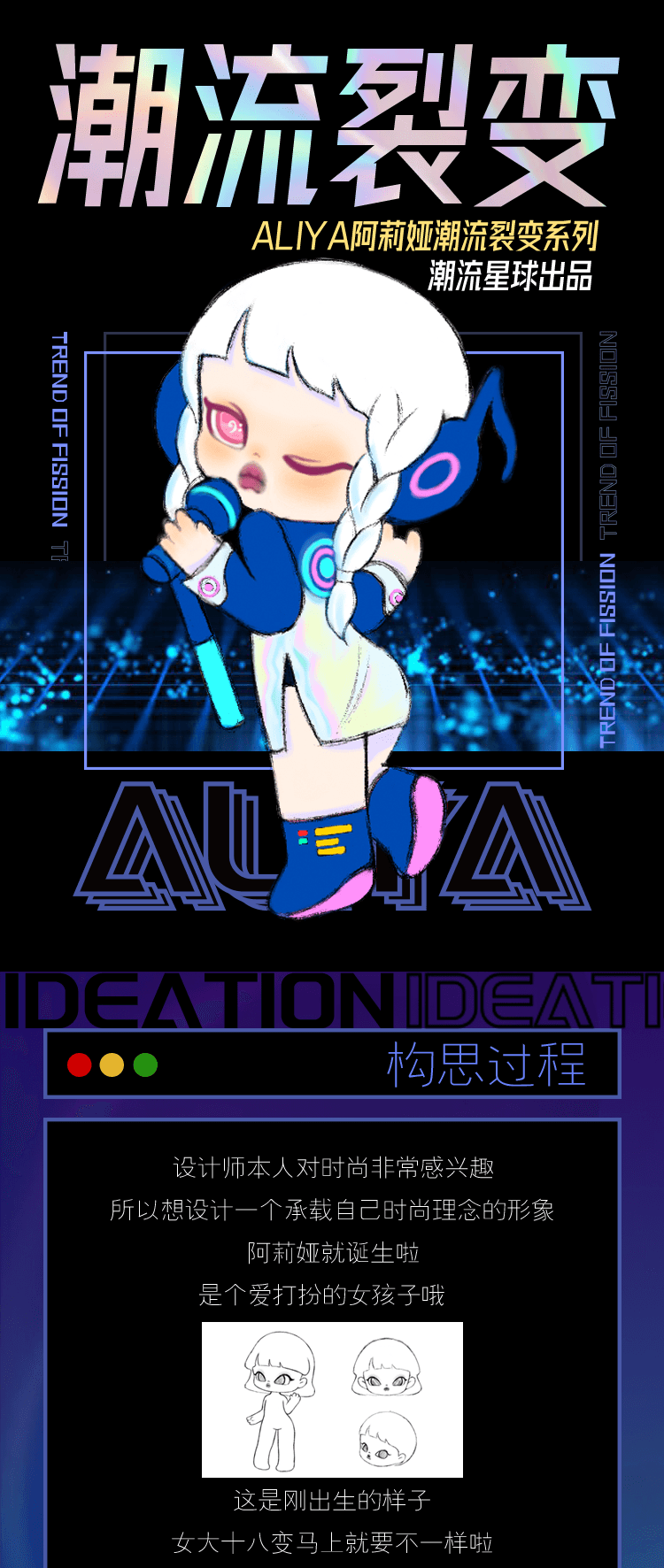 [Alia] ☆ Trend Fission Series Blind Box 1