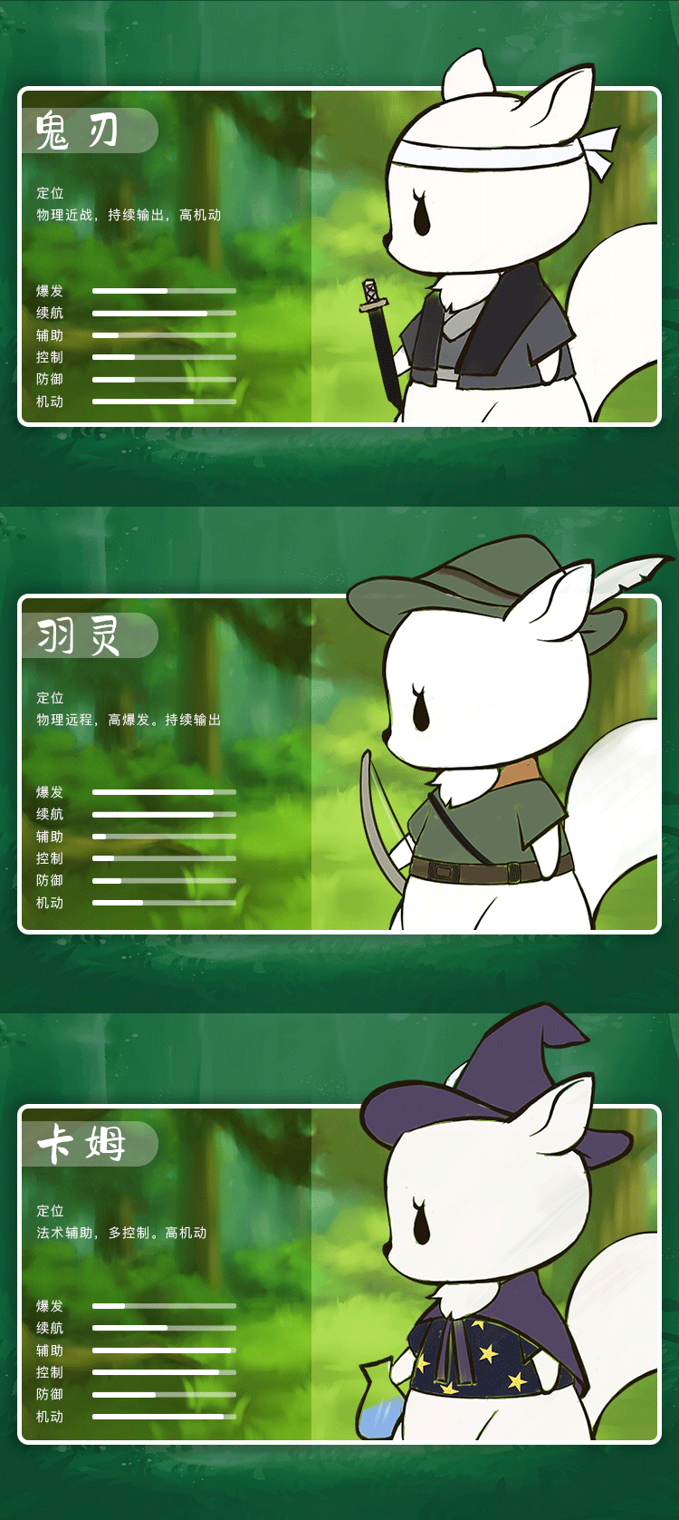 [Chirp] Reshaping Life in the Virtual World 3