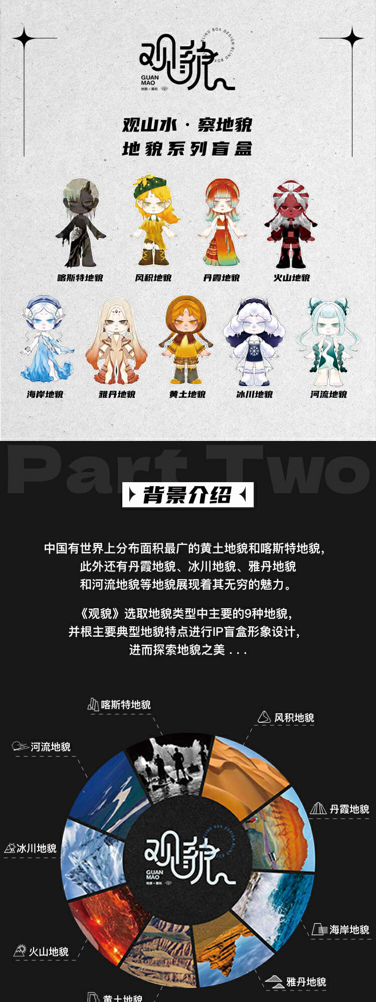 【观貌】地理广大，四海八方｜地貌潮玩 1