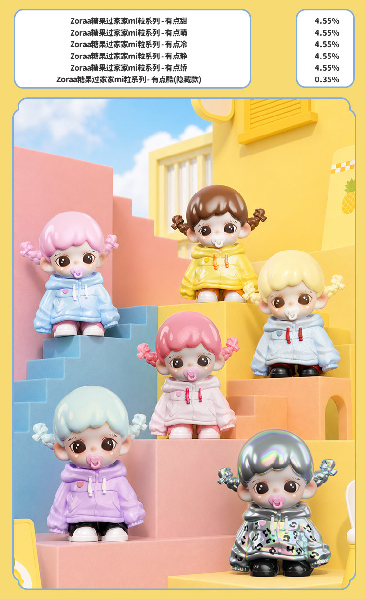 Zoraa Candy Playtime mini series figures | Buy Blind Box & Figure