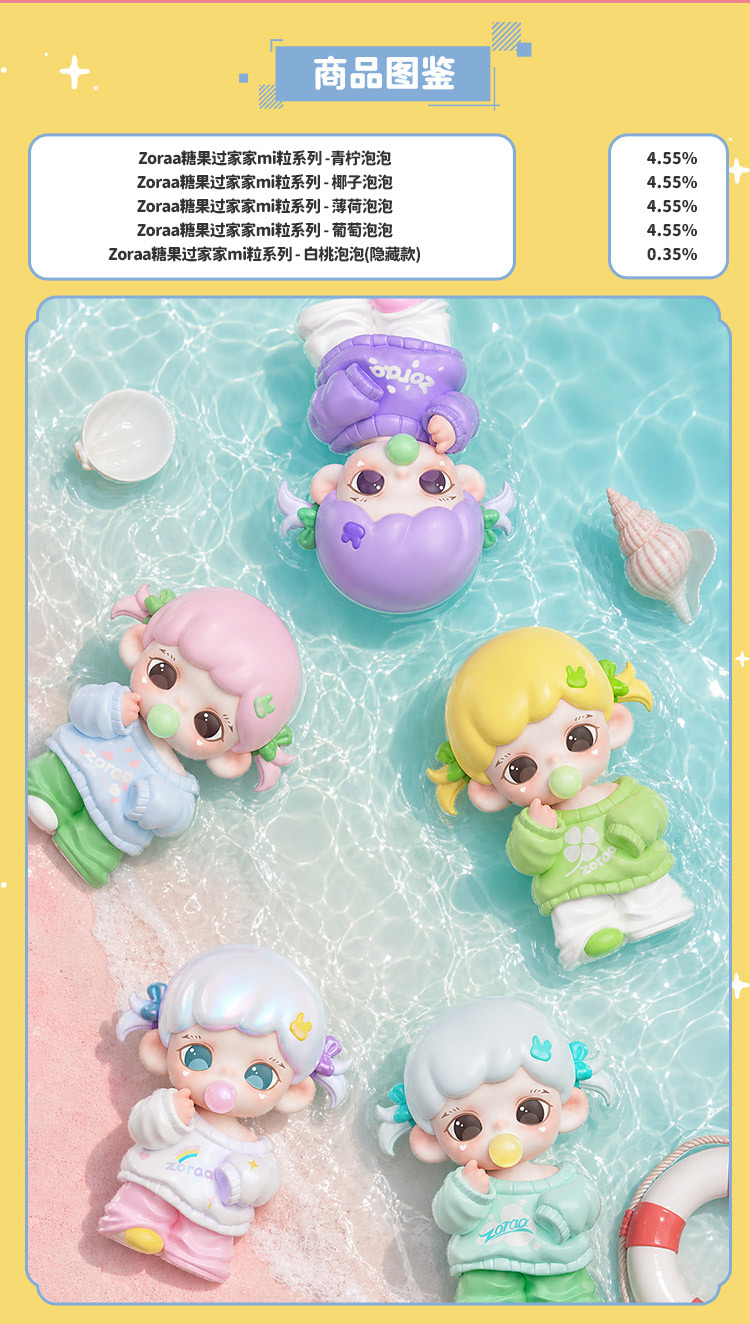 Zoraa キャンディおままごと miniシリーズ フィギュア | Buy Blind Box