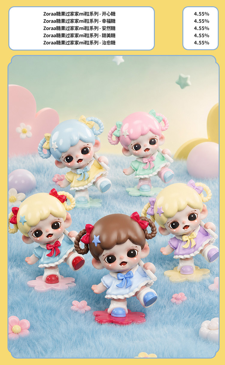 Zoraa キャンディおままごと miniシリーズ フィギュア | Buy Blind Box