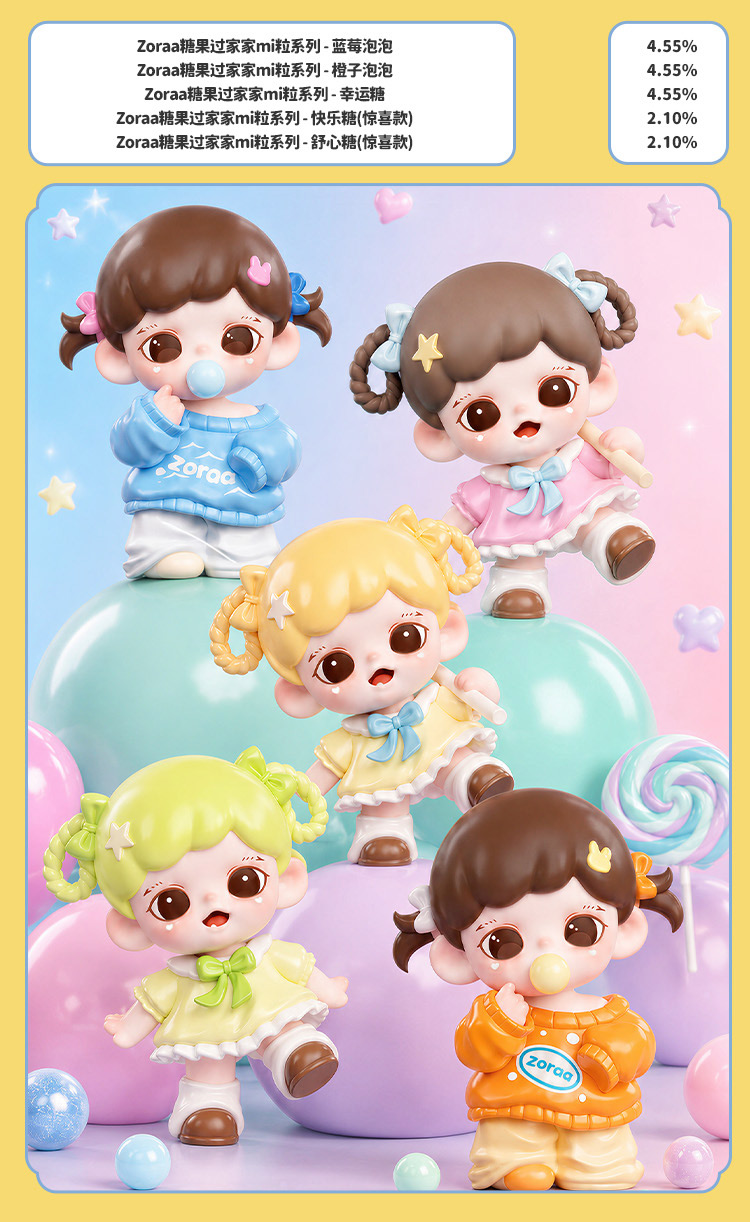 Zoraa Candy Playtime mini series figures | Buy Blind Box & Figure