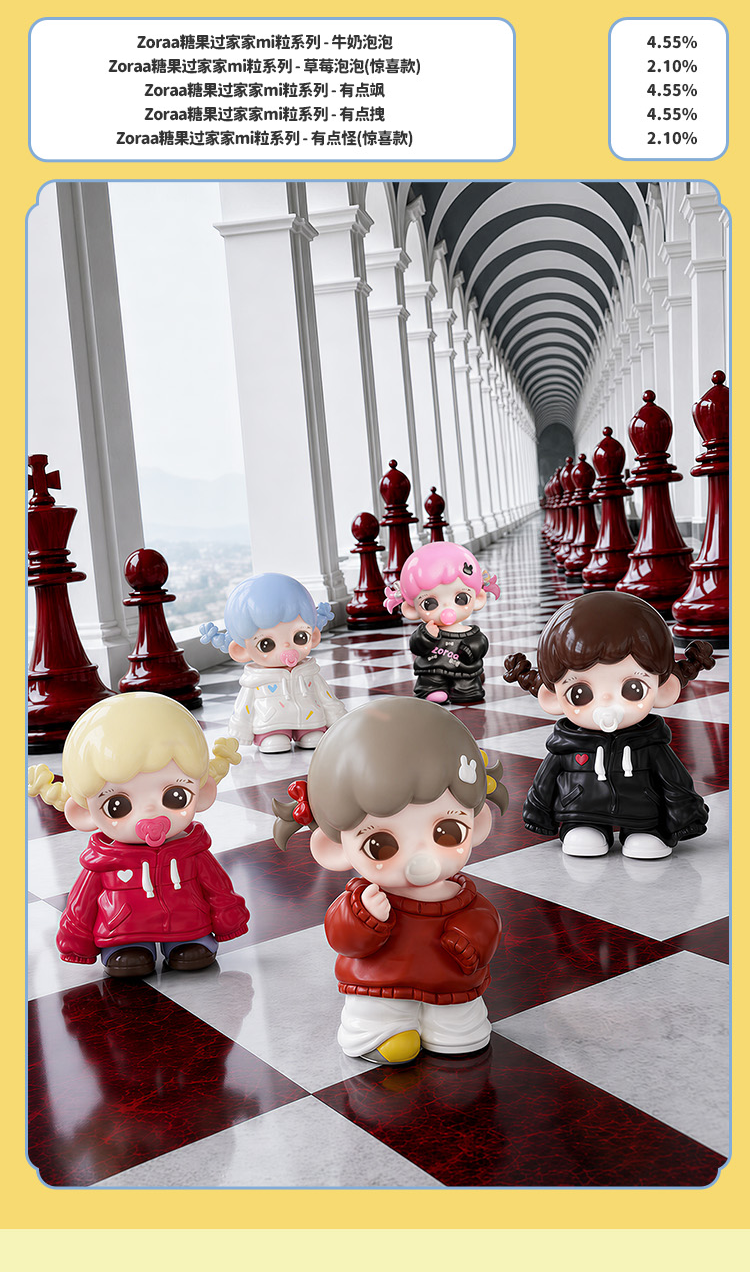 【ちーちゃん】qiora2点おまとめ Zoraa キャンディおままごと miniシリーズ フィギュア | Buy Blind Box