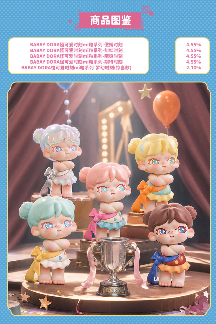 BABYDORAちょいクセかわいい瞬間miniシリーズフィギュア | Buy Blind