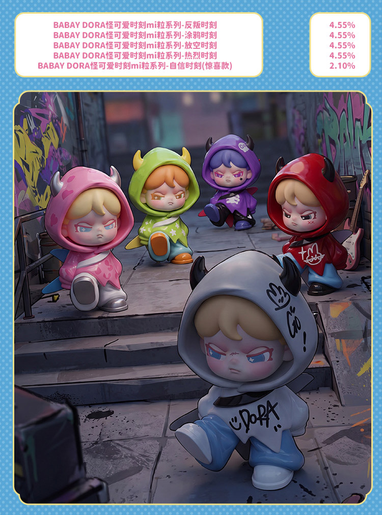 BABYDORAちょいクセかわいい瞬間miniシリーズフィギュア | Buy Blind