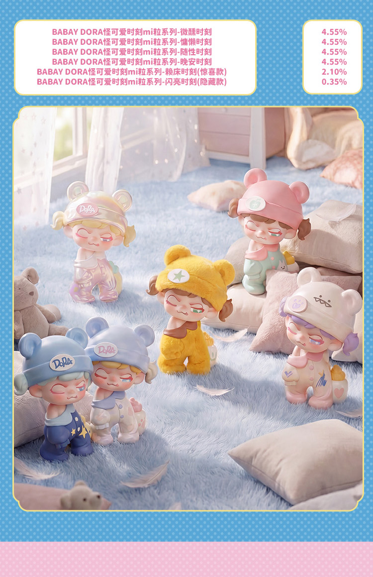 BABYDORAちょいクセかわいい瞬間miniシリーズフィギュア | Buy Blind