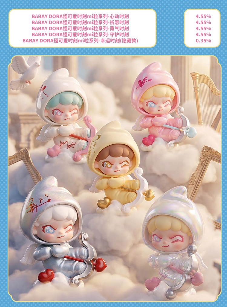 BABYDORAちょいクセかわいい瞬間miniシリーズフィギュア | Buy Blind
