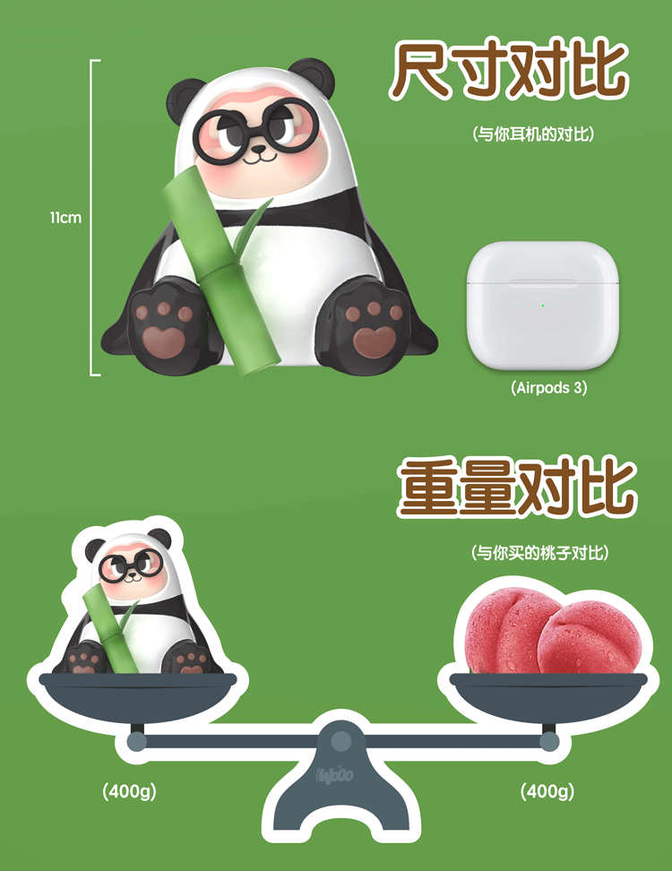 【HIDDENWOOO】懒懒熊猫SLLO 限时不限量大娃 5